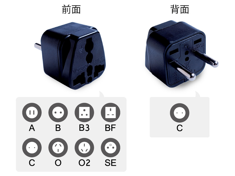 対応コンセント形状